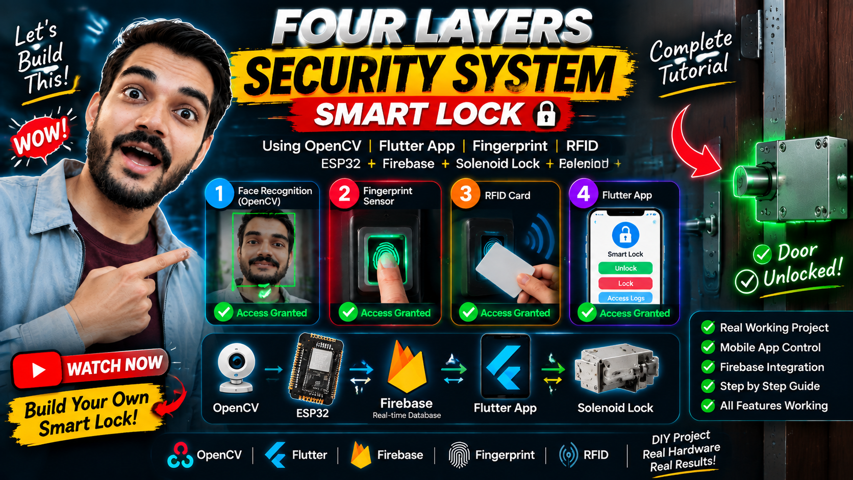 AI Based Smart Security Lock Using OpenCV Face Recognition, ESP32 & Flutter App | Complete Guide